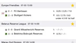 TotalCorner screenshot