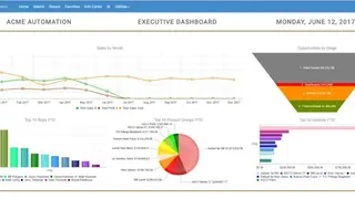 Tour de Force CRM screenshot