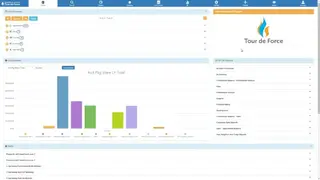 Tour de Force CRM screenshot