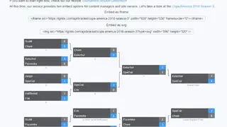 Tournament Bracket Management Service screenshot