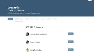 Towardsdatascience screenshot