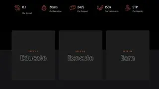 TP Global FX screenshot