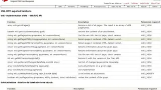 Trac screenshot