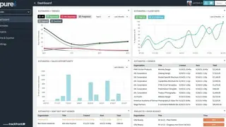 Trackfront screenshot