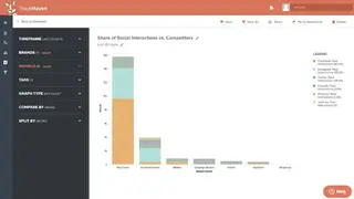 TrackMaven screenshot