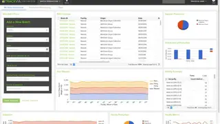 Trackvia screenshot