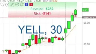 Trade Ideas screenshot