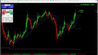 Trader’s Way screenshot