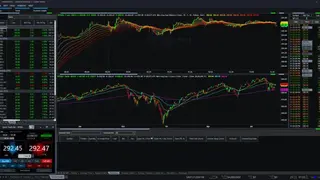 TradeStation screenshot