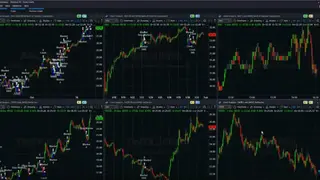 TradeStation screenshot