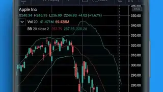 TradingView screenshot