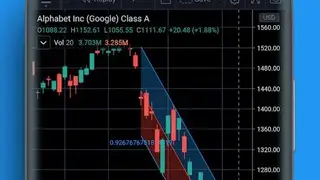 TradingView screenshot