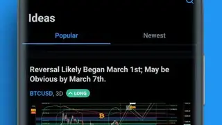 TradingView screenshot