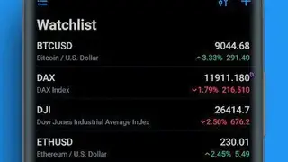 TradingView – Stock charts, Forex & Bitcoin ticker screenshot