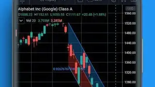 TradingView – Stock charts, Forex & Bitcoin ticker screenshot