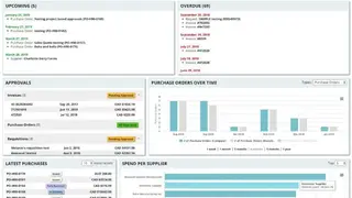 Tradogram screenshot