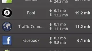 Traffic Counter Extended screenshot