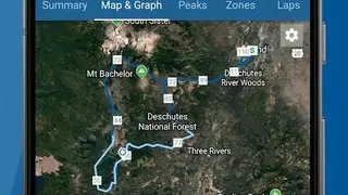 TrainingPeaks screenshot