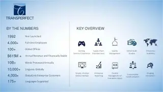 TransPerfect Services screenshot