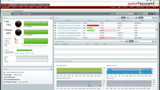 Traverse Monitoring screenshot