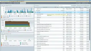 Traverse Monitoring screenshot