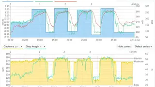 Tredict screenshot
