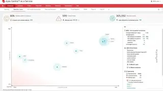 Trend Micro Apex One screenshot