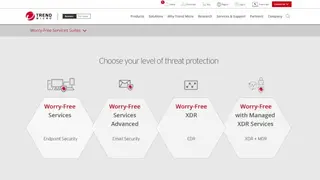 Trend Micro Worry-Free Services Suite screenshot
