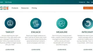 TrendKite screenshot