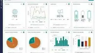 TrendKite Monitor & Measure screenshot