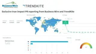 TrendKite Monitor & Measure screenshot