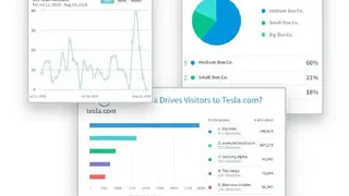 TrendKite Monitor & Measure screenshot