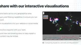 Trendsmap screenshot