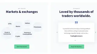 TrendSpider screenshot