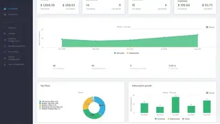 Tridens Monetization screenshot