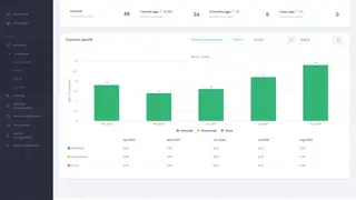 Tridens Monetization screenshot