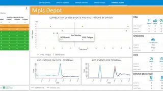 Trimble Fleet screenshot