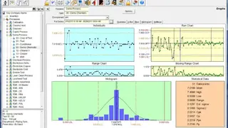 TrueChem screenshot