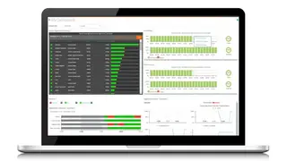 TrueSight Operations Management screenshot