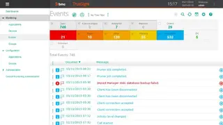 TrueSight Operations Management screenshot