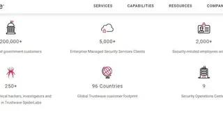 Trustwave WebMarshal screenshot