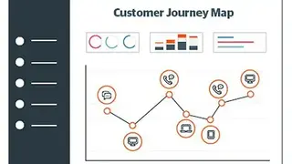 Ttec Voice of Customer screenshot