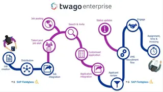Twago screenshot