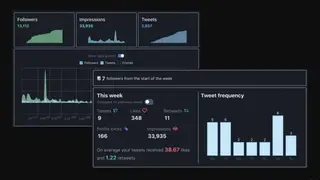 Tweetastic screenshot