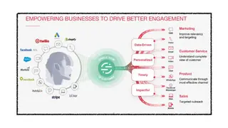 Twilio Segment screenshot
