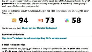 Twitalyzer screenshot