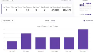 TwitchMetrics screenshot