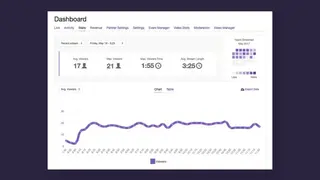 TwitchMetrics screenshot