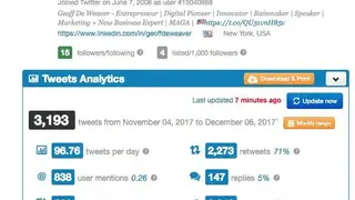 Twitonomy screenshot