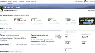 Twitter Analytics screenshot